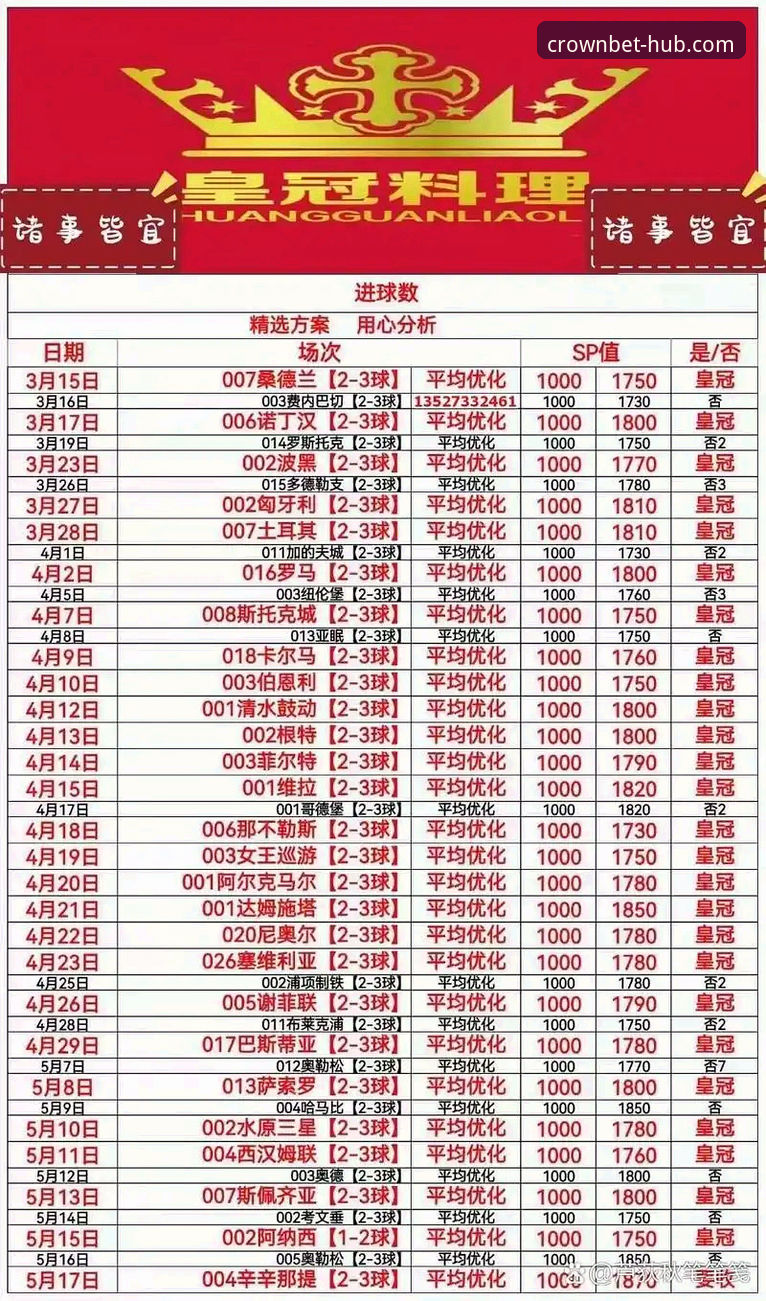 3次落后3次扳平，我用皇冠体彩全程追踪的中超经典战