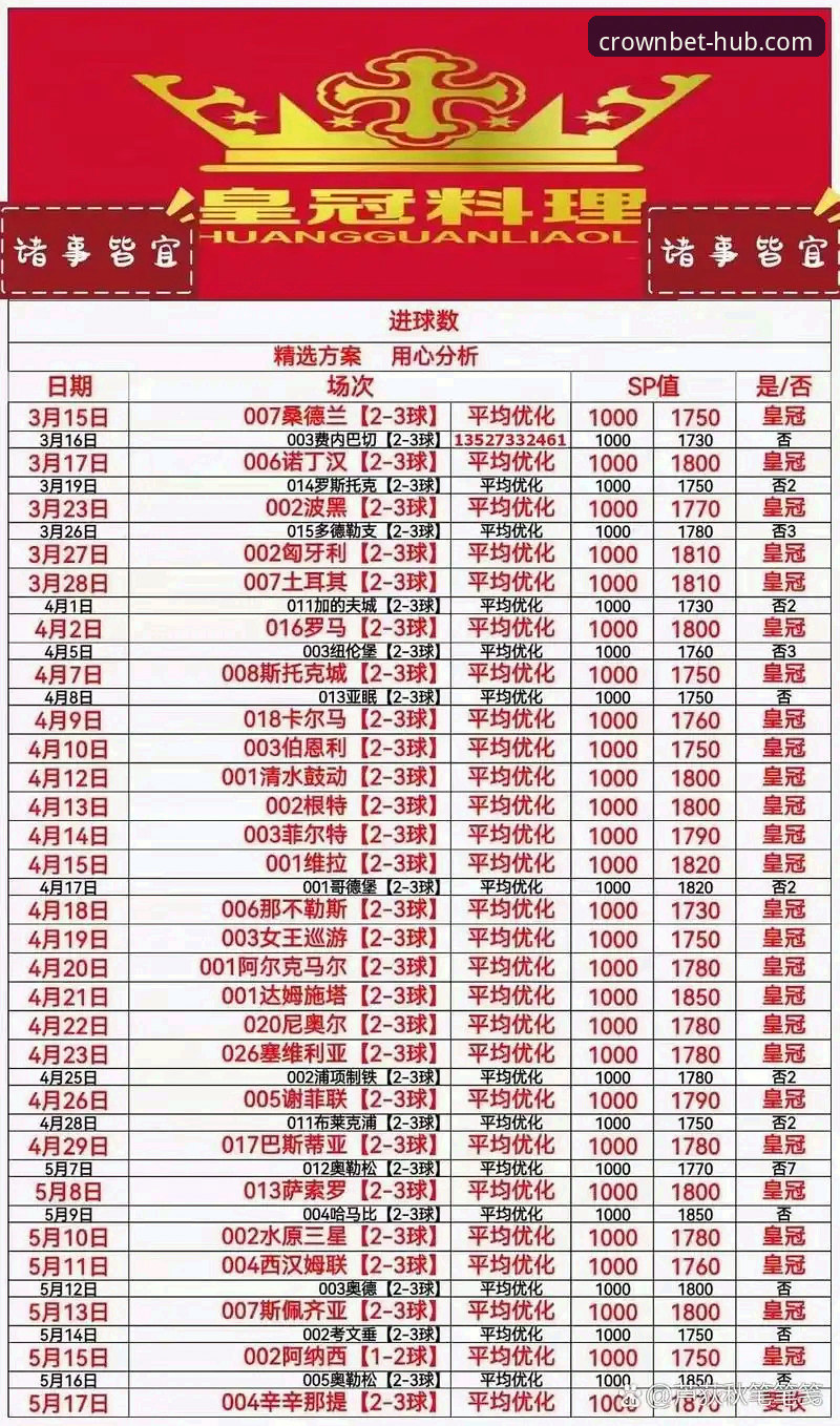 皇冠体彩平台新手上手指南：APP下载安装与安全投注操作教程