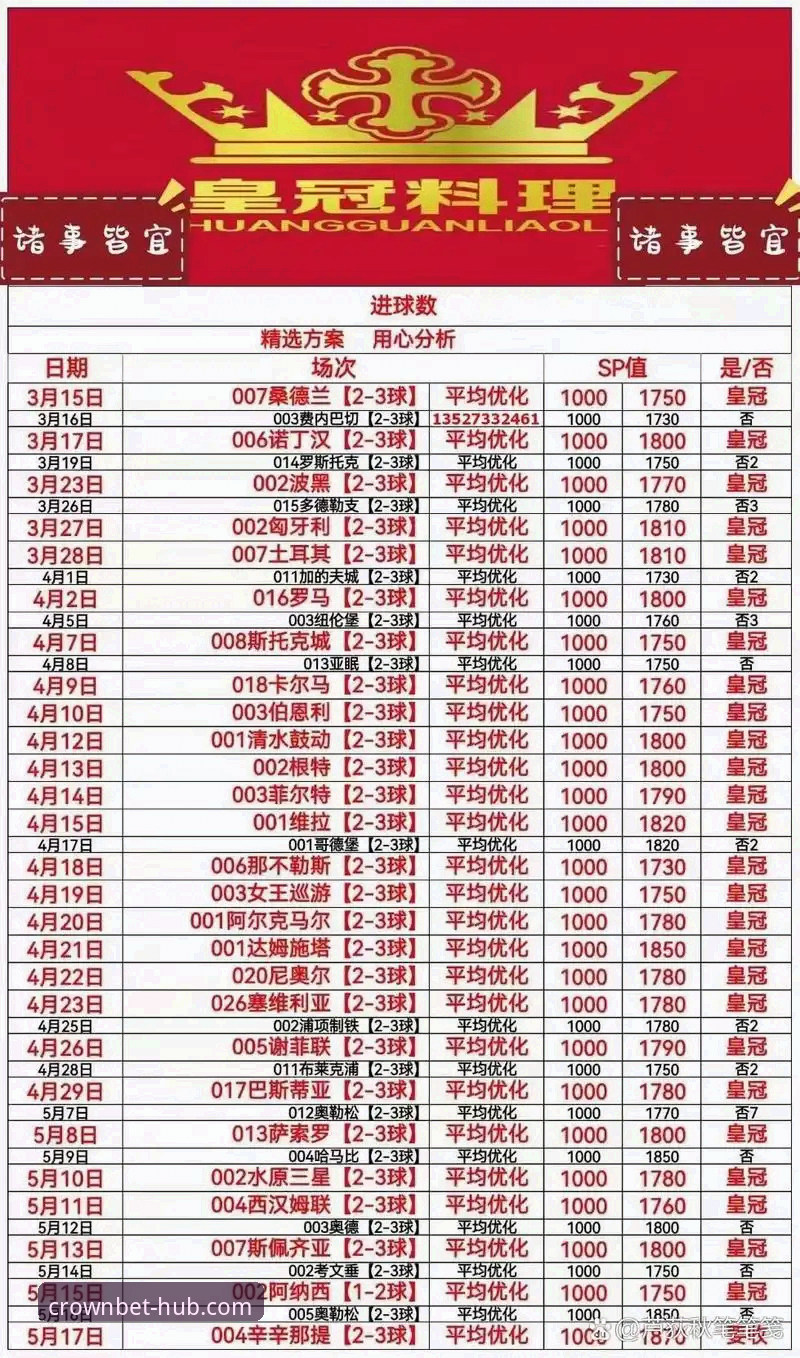 皇冠体彩投注手机版全面解析：技术架构、版本迭代与用户体验深度评测