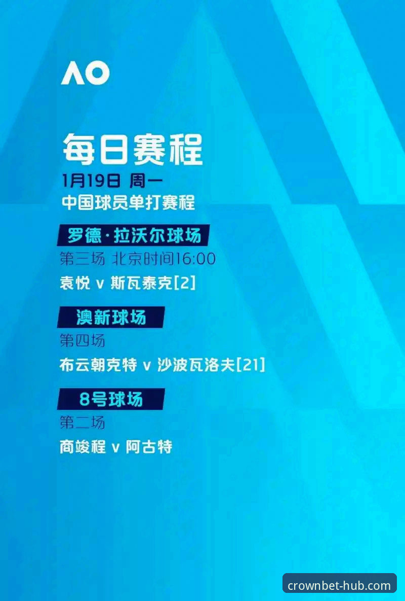 皇冠体育实时资讯怎么样？深度分析数据更新与用户体验全面解析